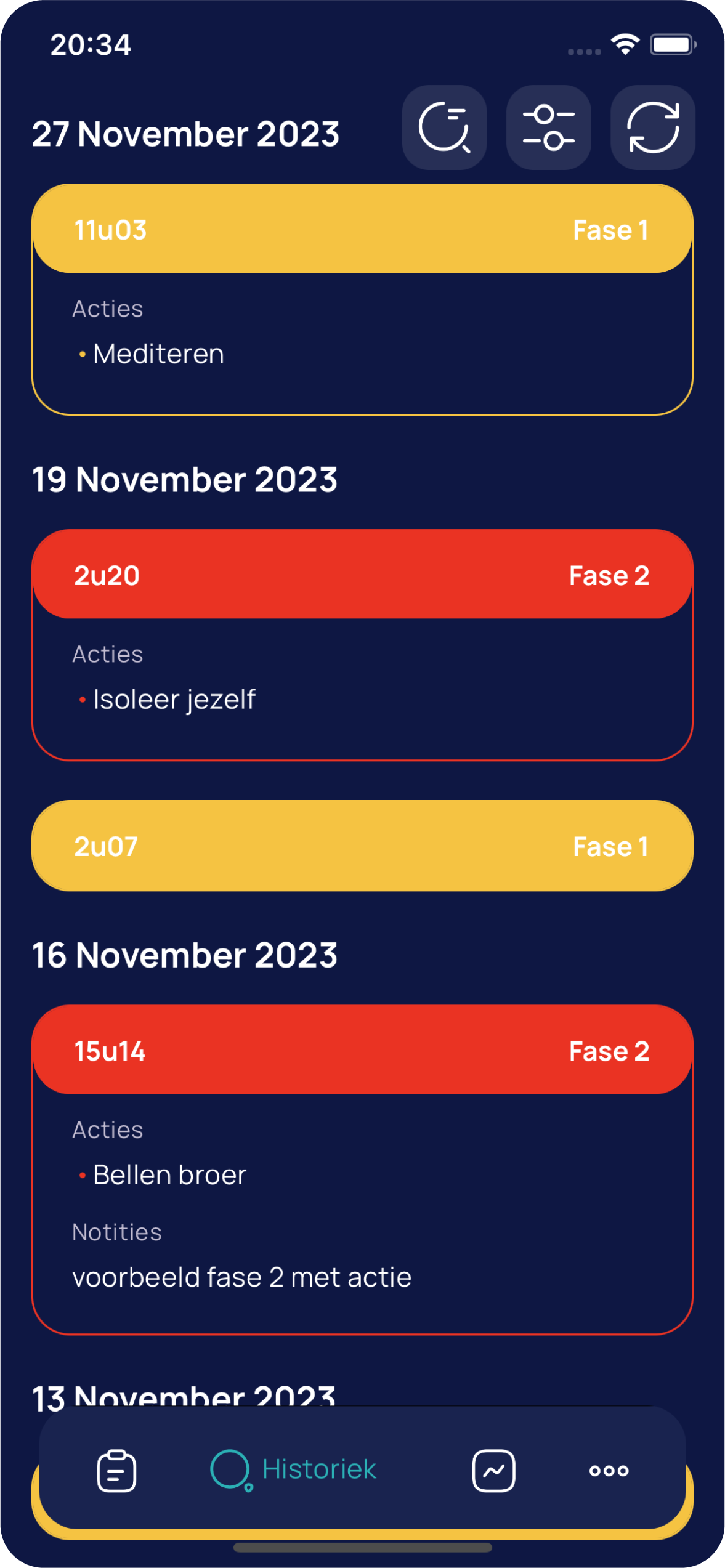 Overzicht van de fase, ondernomen acties en notities